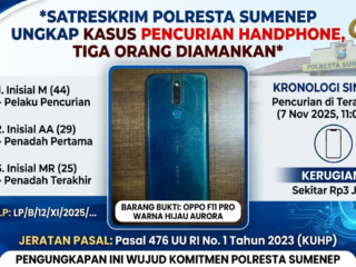 Polresta Sumenep Amankan Tiga Pria Terkait Kasus Pencurian HP saat Acara Aqiqah