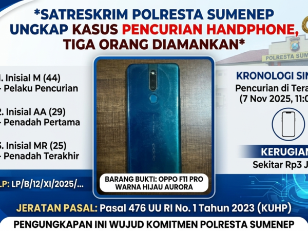 Polresta Sumenep Amankan Tiga Pria Terkait Kasus Pencurian HP saat Acara Aqiqah