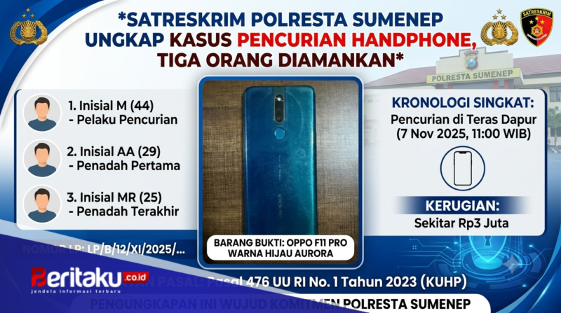 Lacur Usai Jual HP Curian ke Konter, Pencuri dan Dua Penadah Digulung Satreskrim Polresta Sumenep