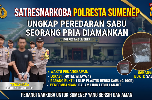 Gerebek Gudang Hotel di Kota Sumenep, Satresnarkoba Polresta Sumenep Tangkap Pria Paruh Baya Beserta Sabu