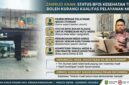 Foto: Infografis poin-poin penyataan tegas tokoh hukum Zamrud Khan mengenai standar pelayanan BPJS Kesehatan dan pengawasan izin praktik dokter dalam kasus meninggalnya Moh. Firman Ramadhani di RS BHC Sumenep.
