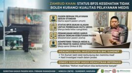 Foto: Infografis poin-poin penyataan tegas tokoh hukum Zamrud Khan mengenai standar pelayanan BPJS Kesehatan dan pengawasan izin praktik dokter dalam kasus meninggalnya Moh. Firman Ramadhani di RS BHC Sumenep.
