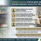 Foto: Infografis poin-poin penyataan tegas tokoh hukum Zamrud Khan mengenai standar pelayanan BPJS Kesehatan dan pengawasan izin praktik dokter dalam kasus meninggalnya Moh. Firman Ramadhani di RS BHC Sumenep.
